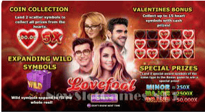 Game slot gacor Lovefool 