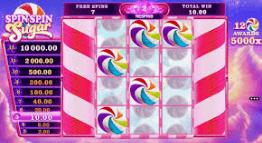 slot gacor Spin Spin Sugar